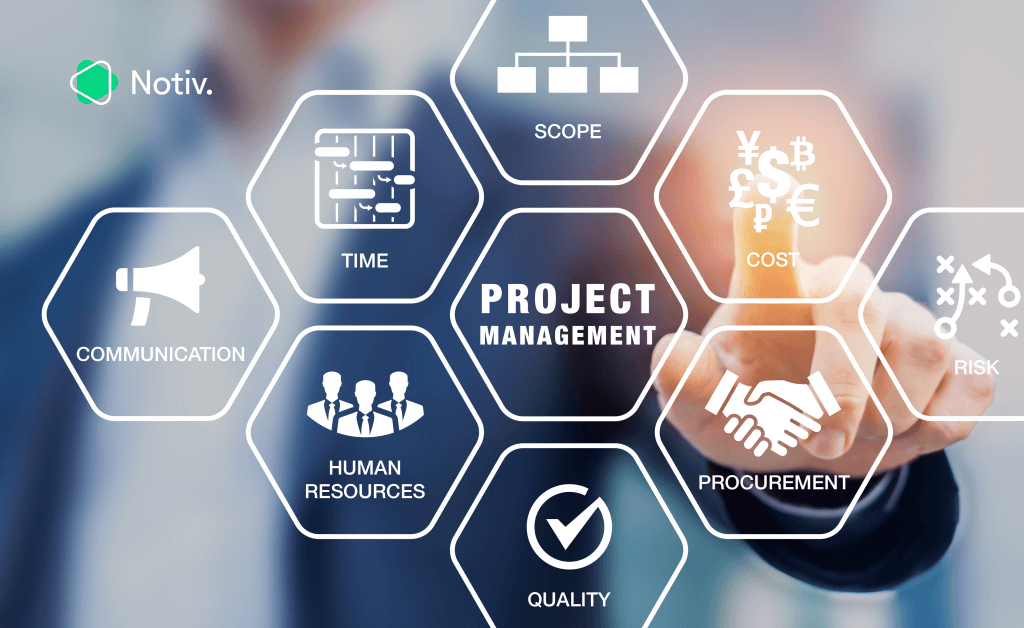 Successful project management